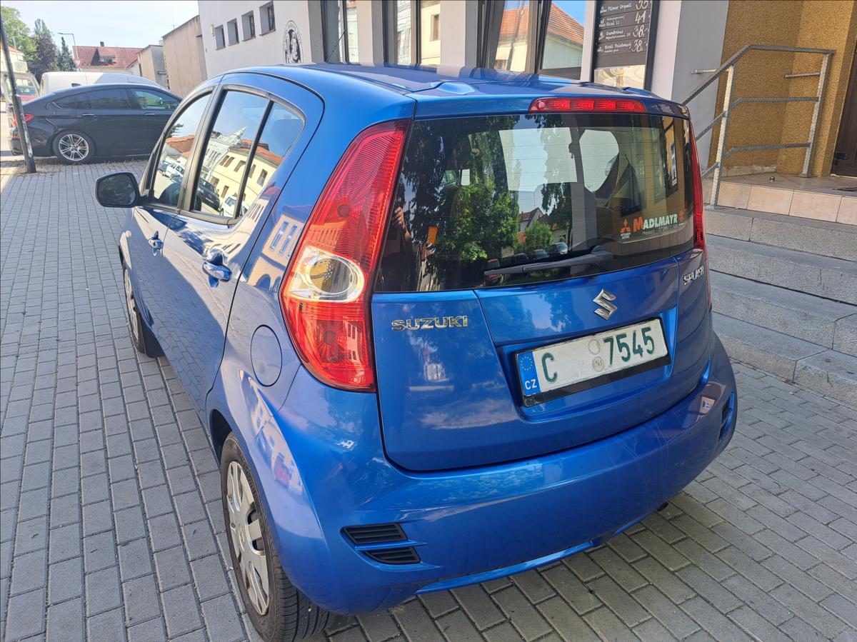 Suzuki Splash