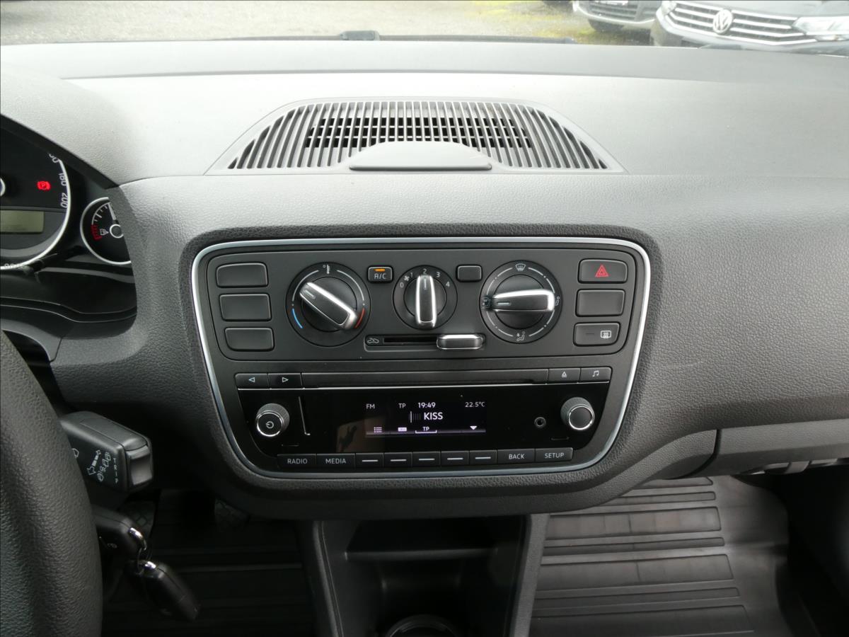 Škoda Citigo