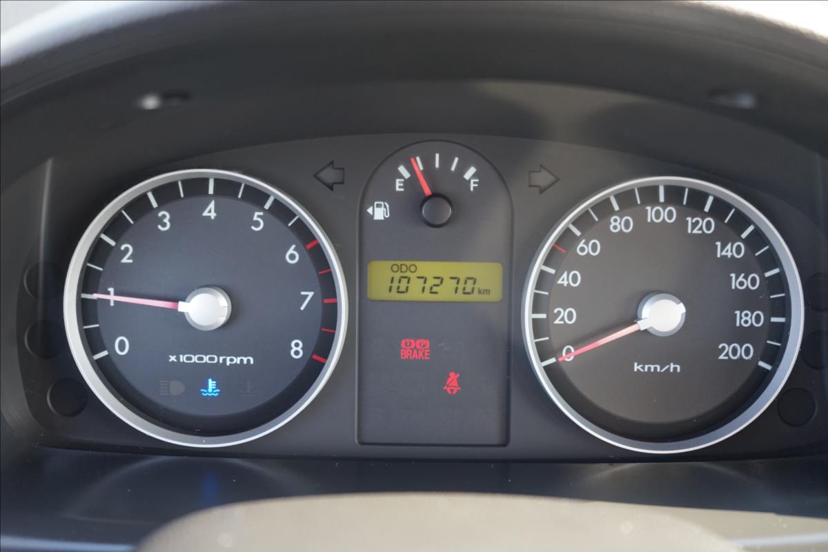 Hyundai Getz