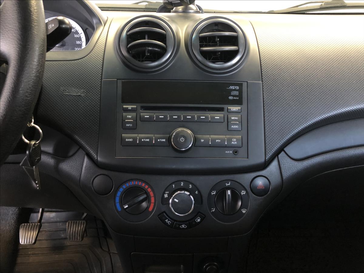 Chevrolet Aveo