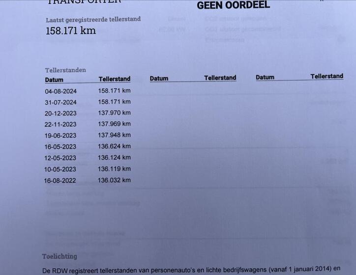 Volkswagen Transporter 34