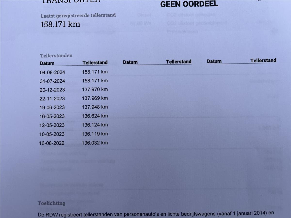 Volkswagen Transporter