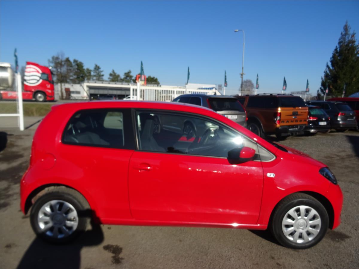 Škoda Citigo