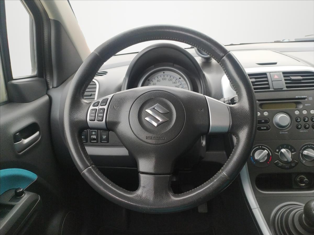 Suzuki Splash