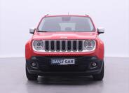 Jeep Renegade 2