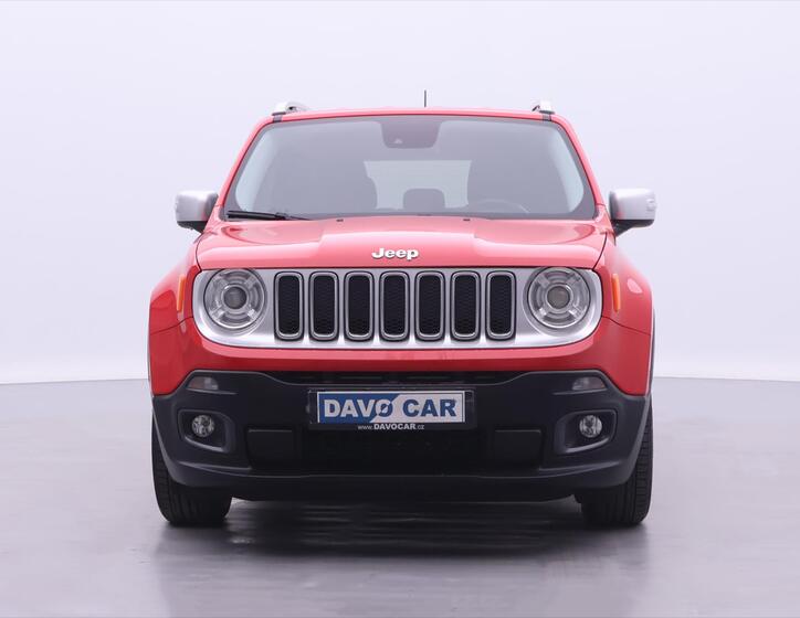 Jeep Renegade 2