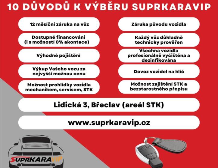 Škoda Karoq 68