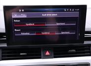 Audi A4 31