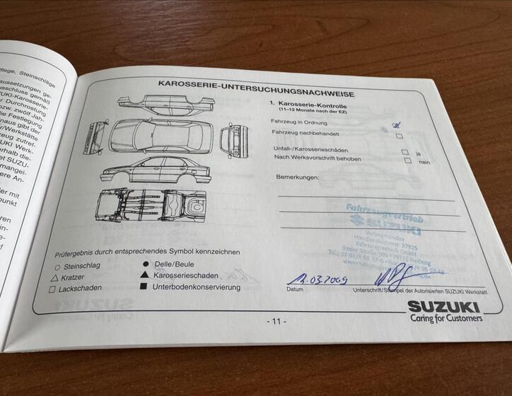 Suzuki SX4 21