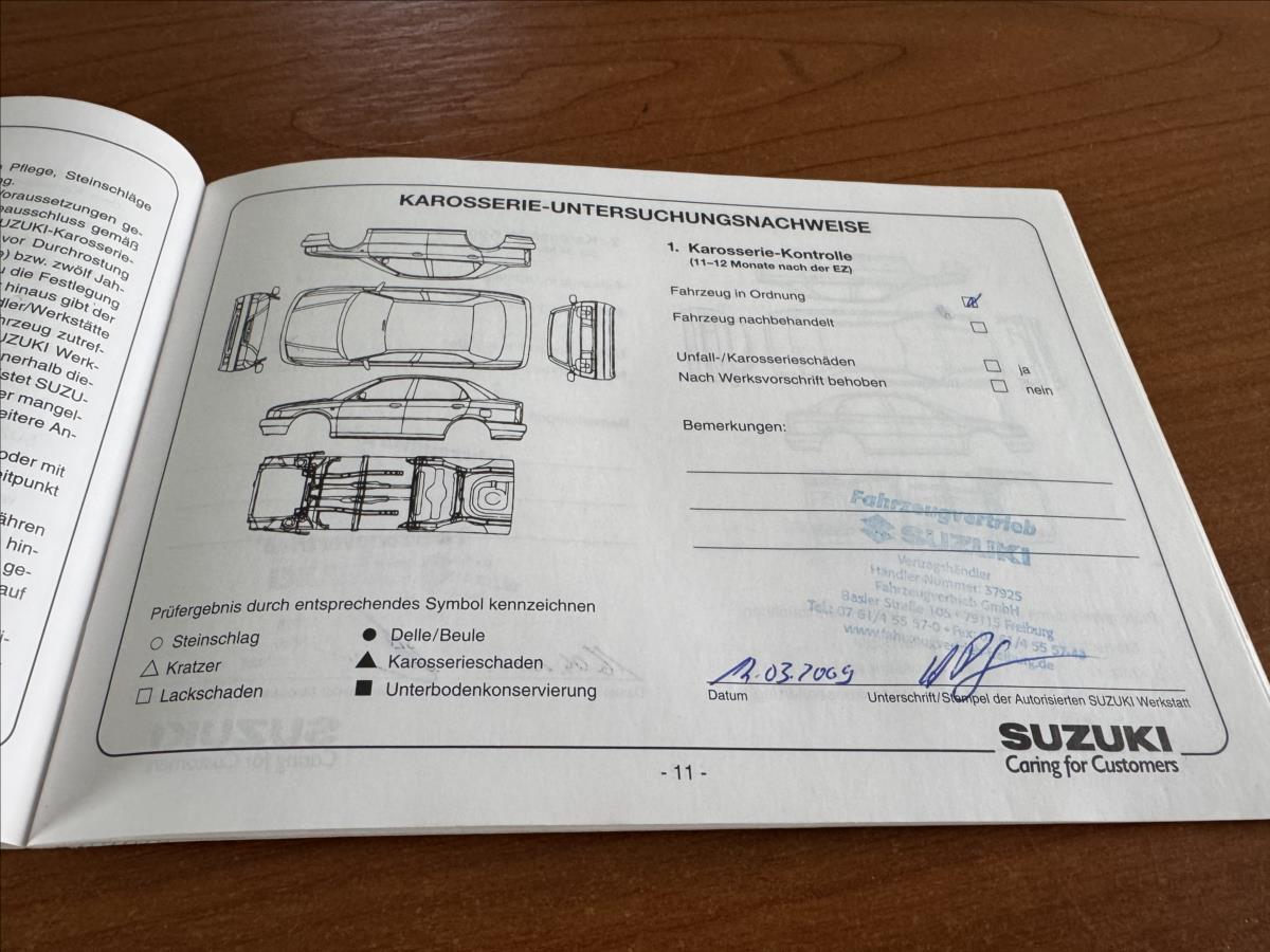 Suzuki SX4