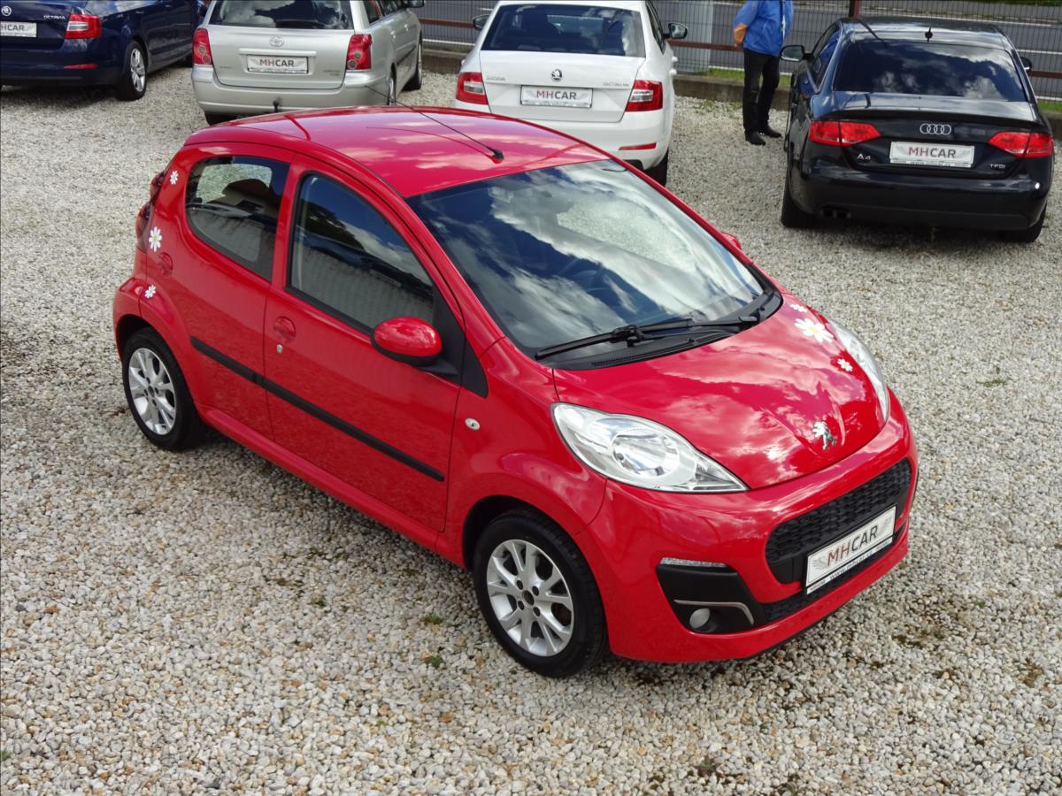 Peugeot 107