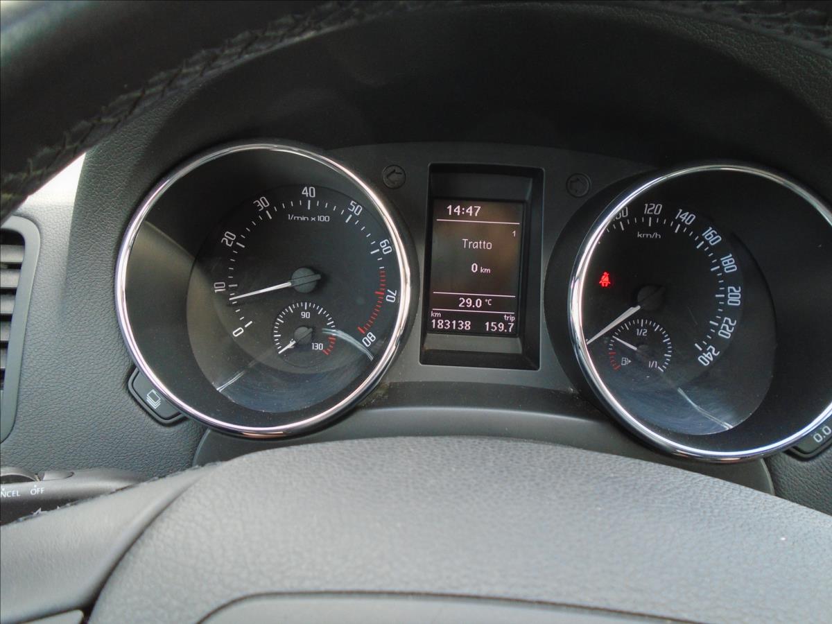 Škoda Yeti