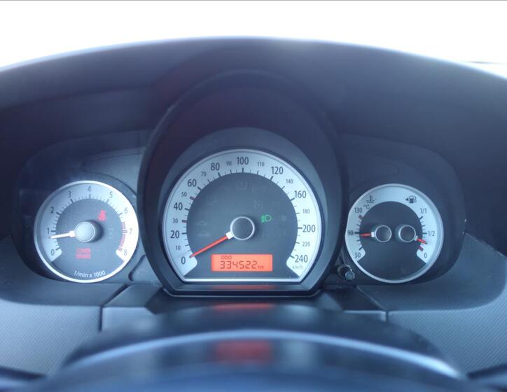 KIA Ceed 24