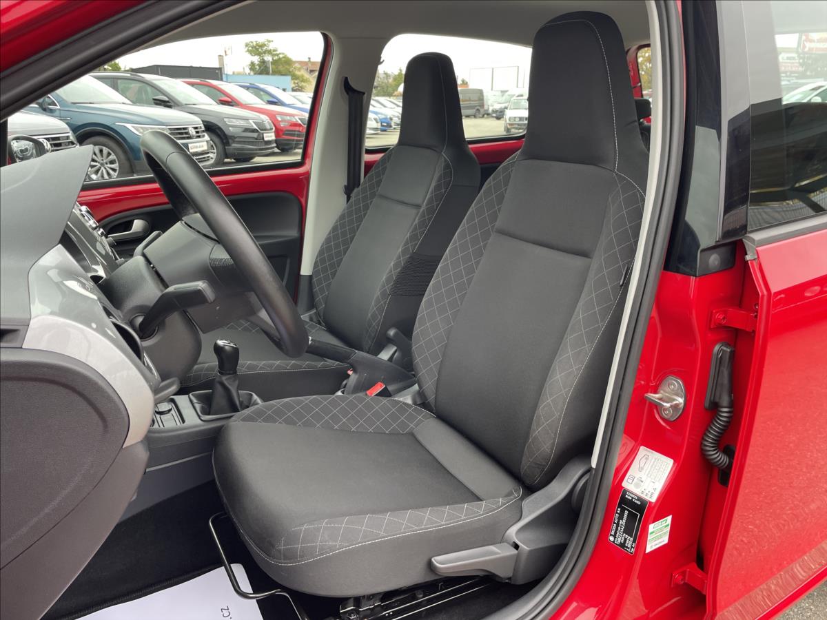 Škoda Citigo