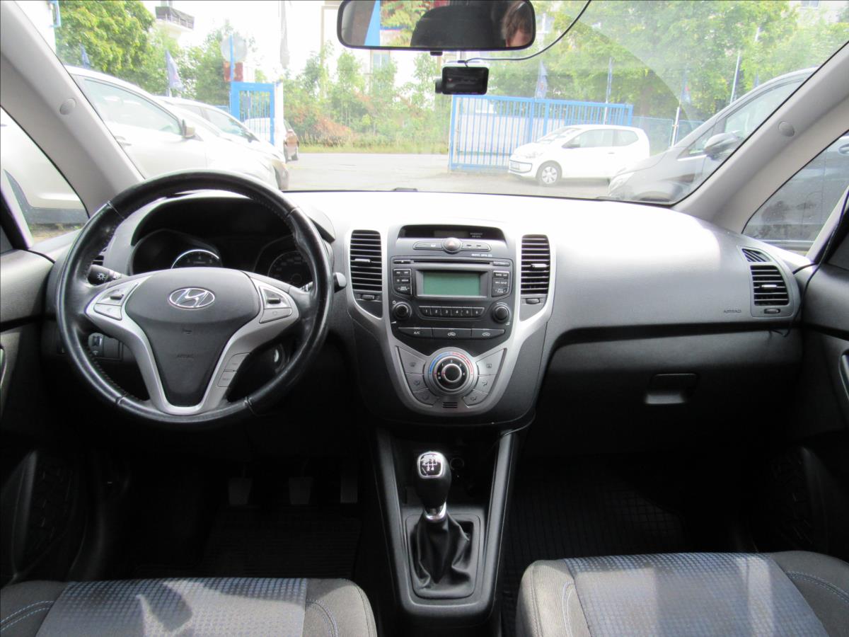Hyundai ix20