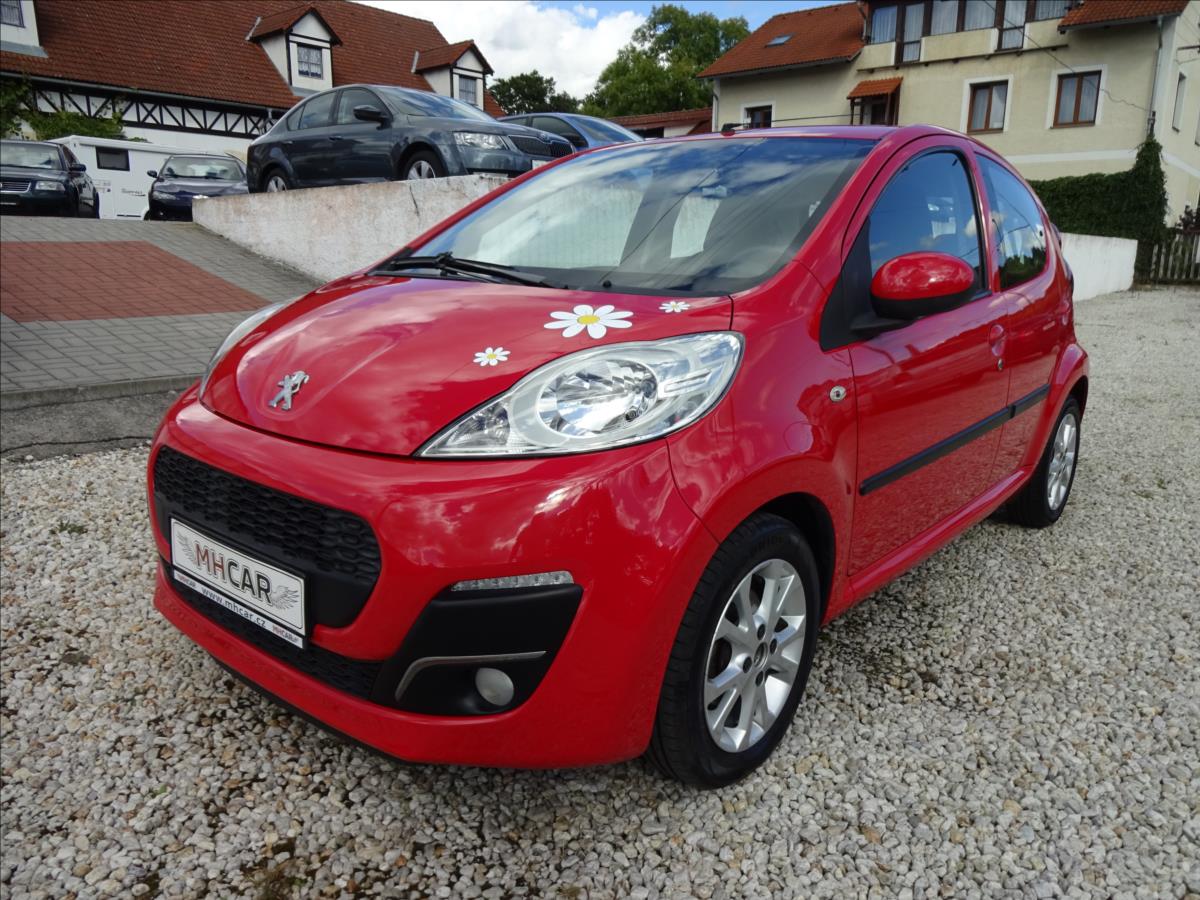 Peugeot 107