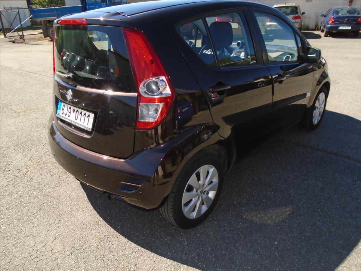 Suzuki Splash