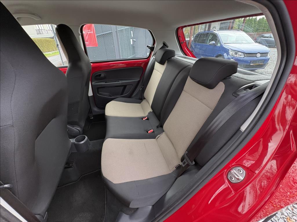 Škoda Citigo