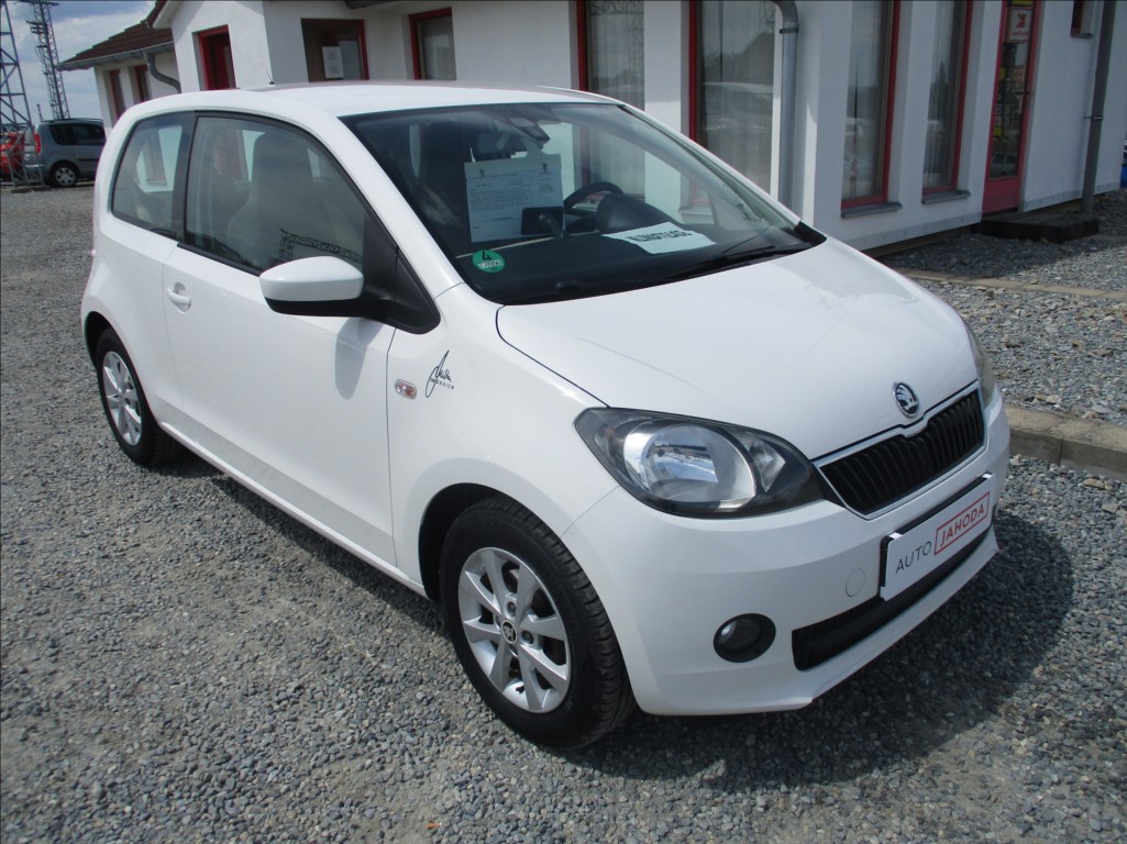 Škoda Citigo
