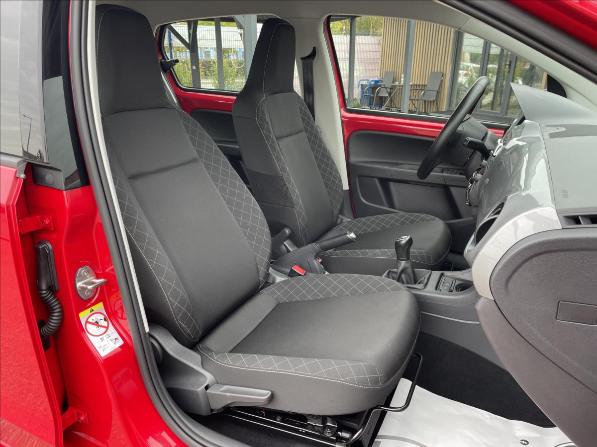 Škoda Citigo