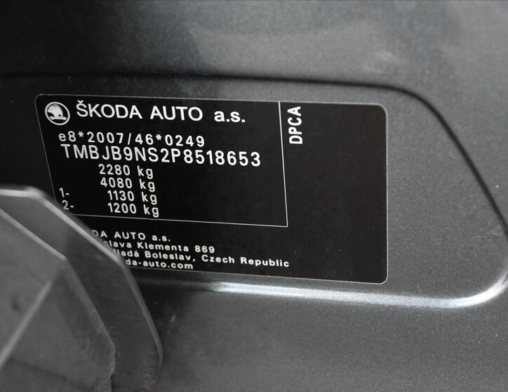 Škoda Kodiaq 15