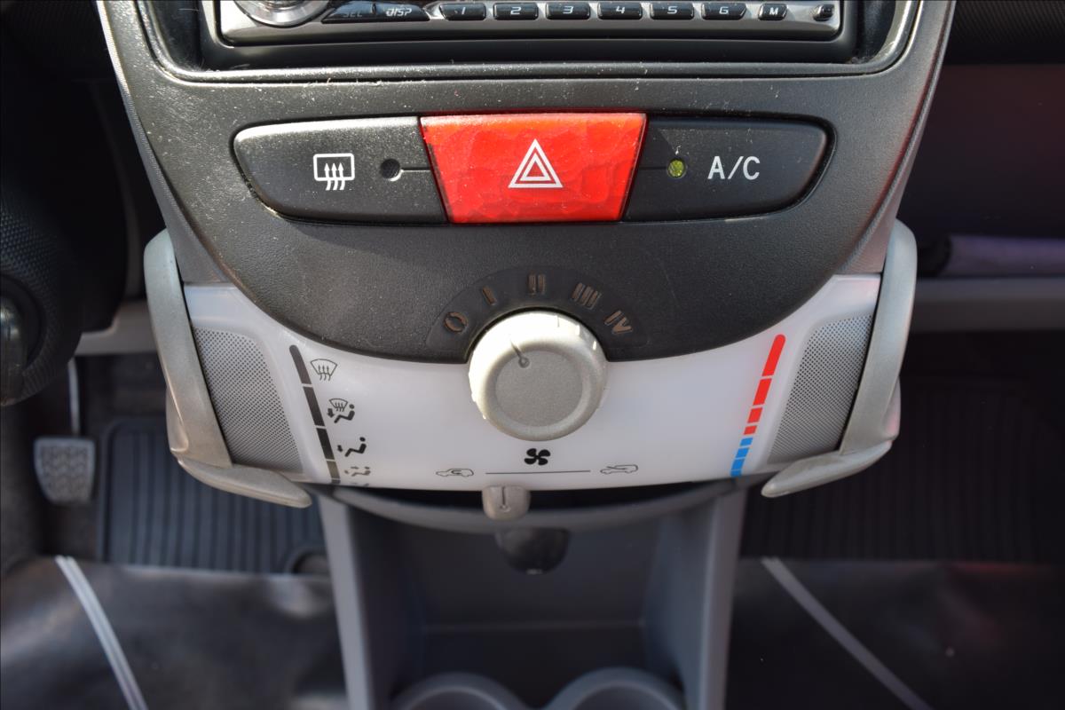 Citroën C1