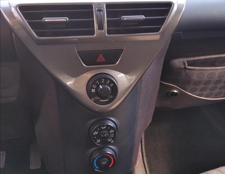 Toyota iQ 12
