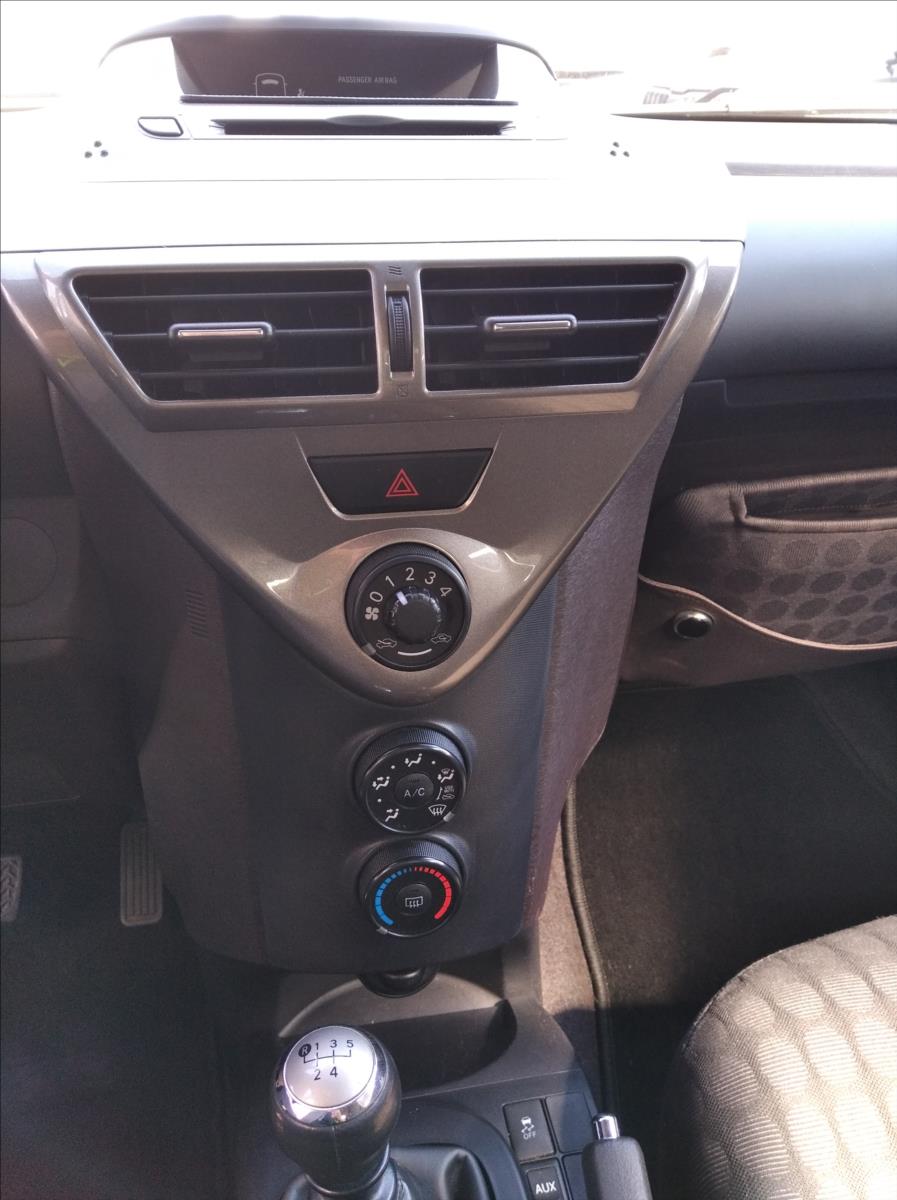 Toyota iQ
