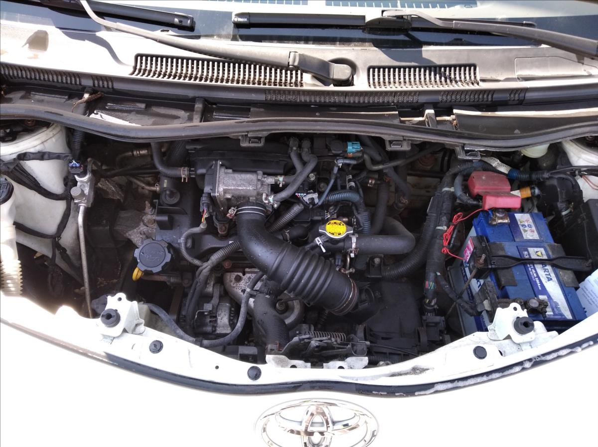 Toyota iQ
