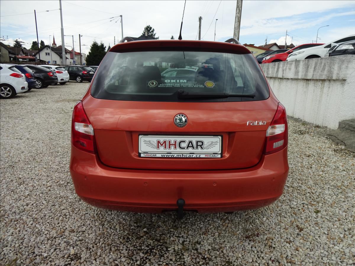 Škoda Fabia