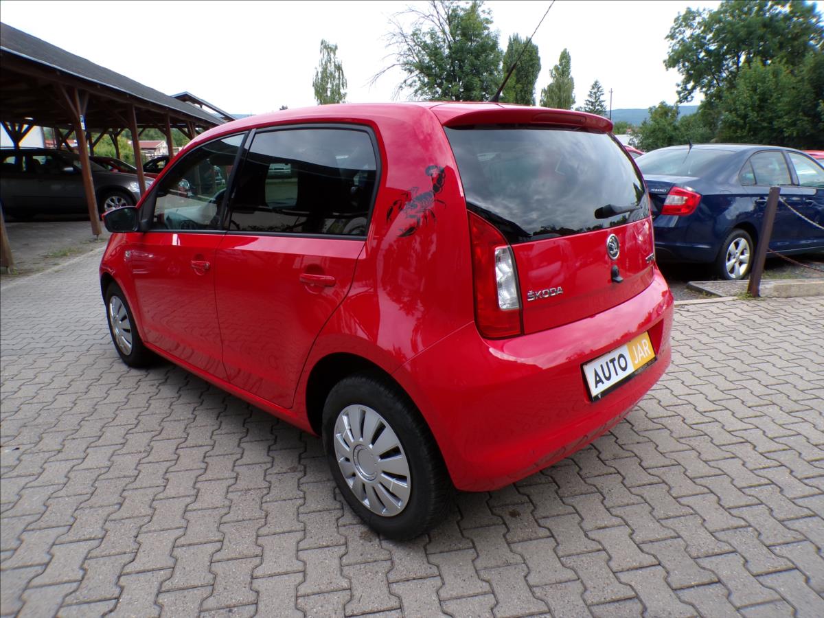 Škoda Citigo