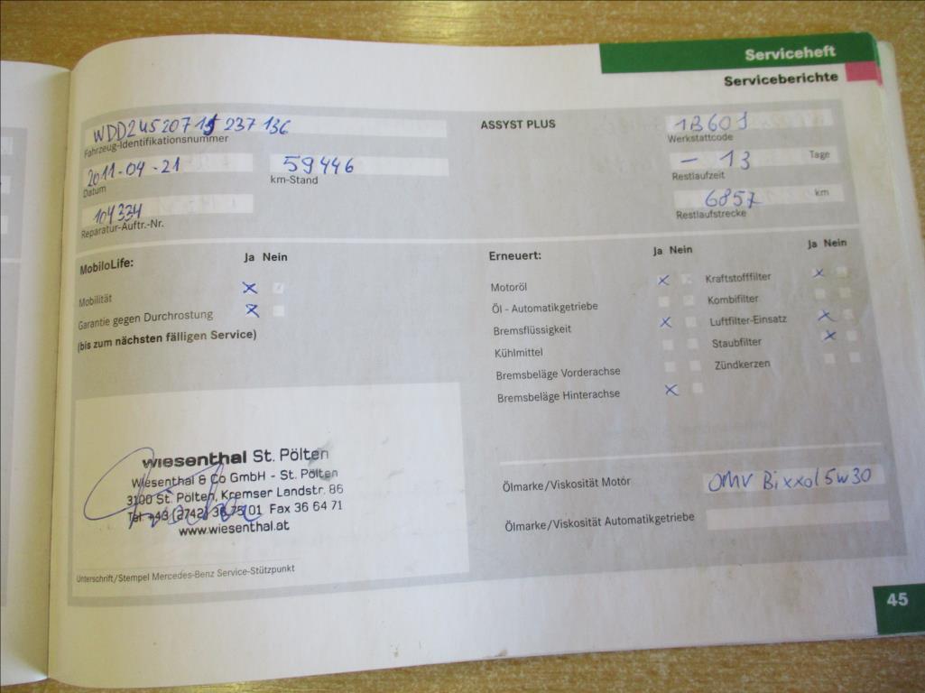 Mercedes-Benz Třídy B