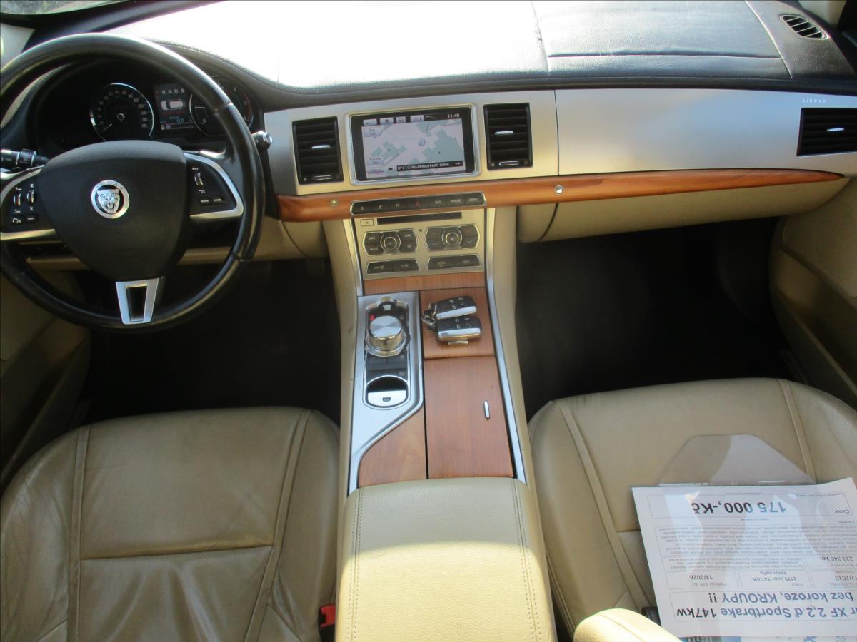 Jaguar XF