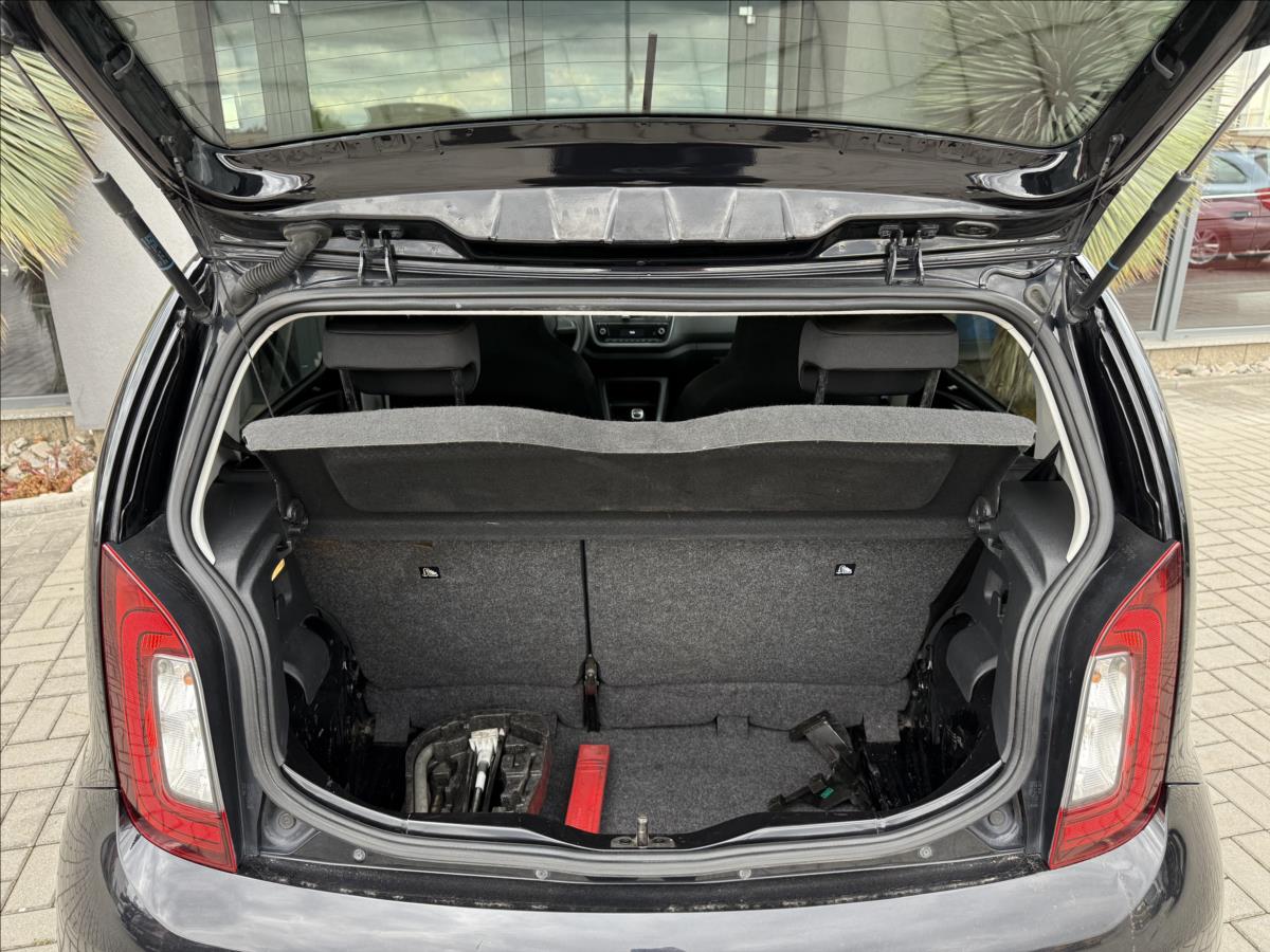 Škoda Citigo