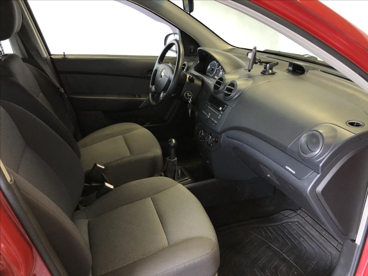 Chevrolet Aveo