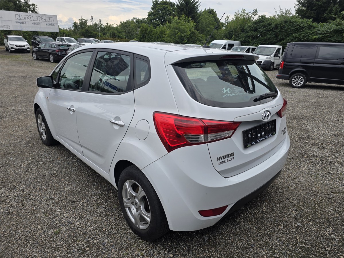 Hyundai ix20
