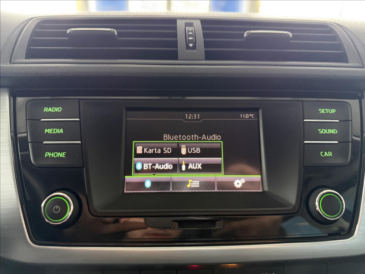 Škoda Fabia