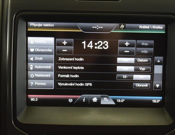 Ford F-150 20
