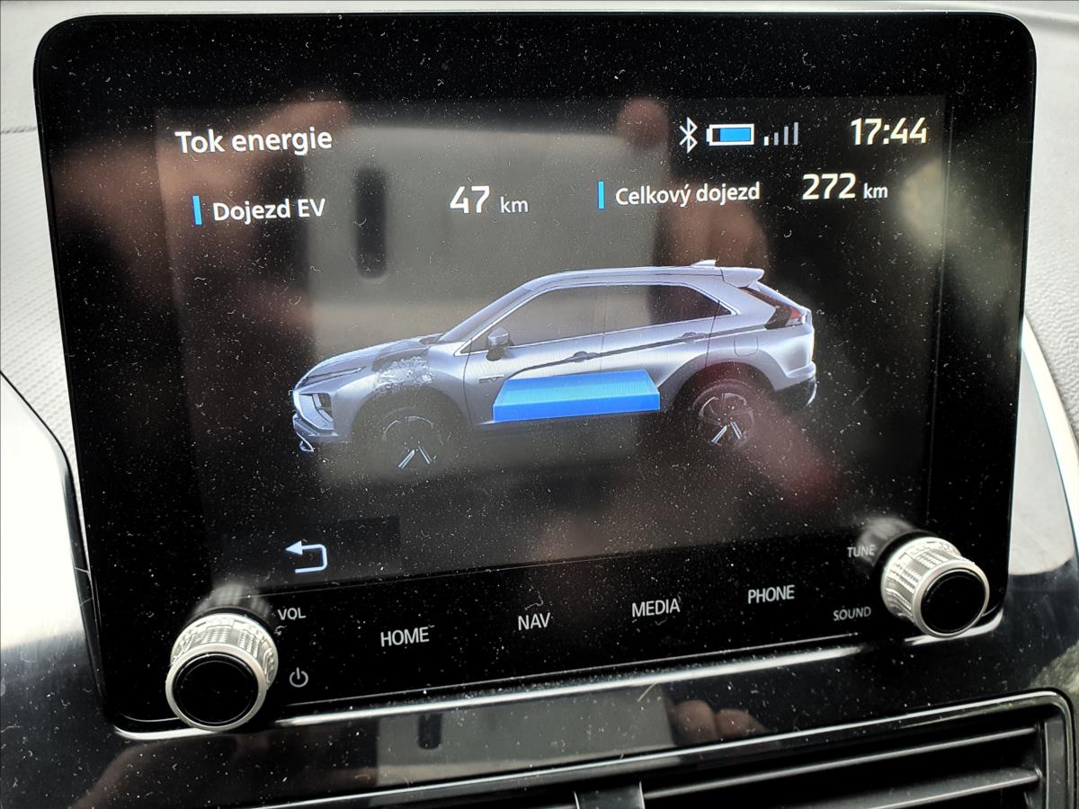 Mitsubishi Eclipse Cross