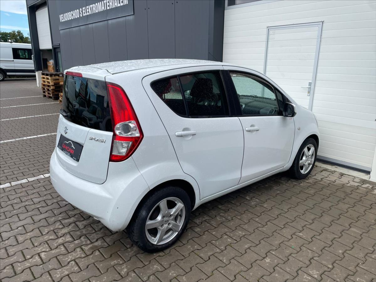 Suzuki Splash