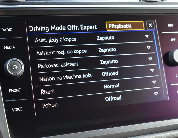 Volkswagen Tiguan Allspace 45