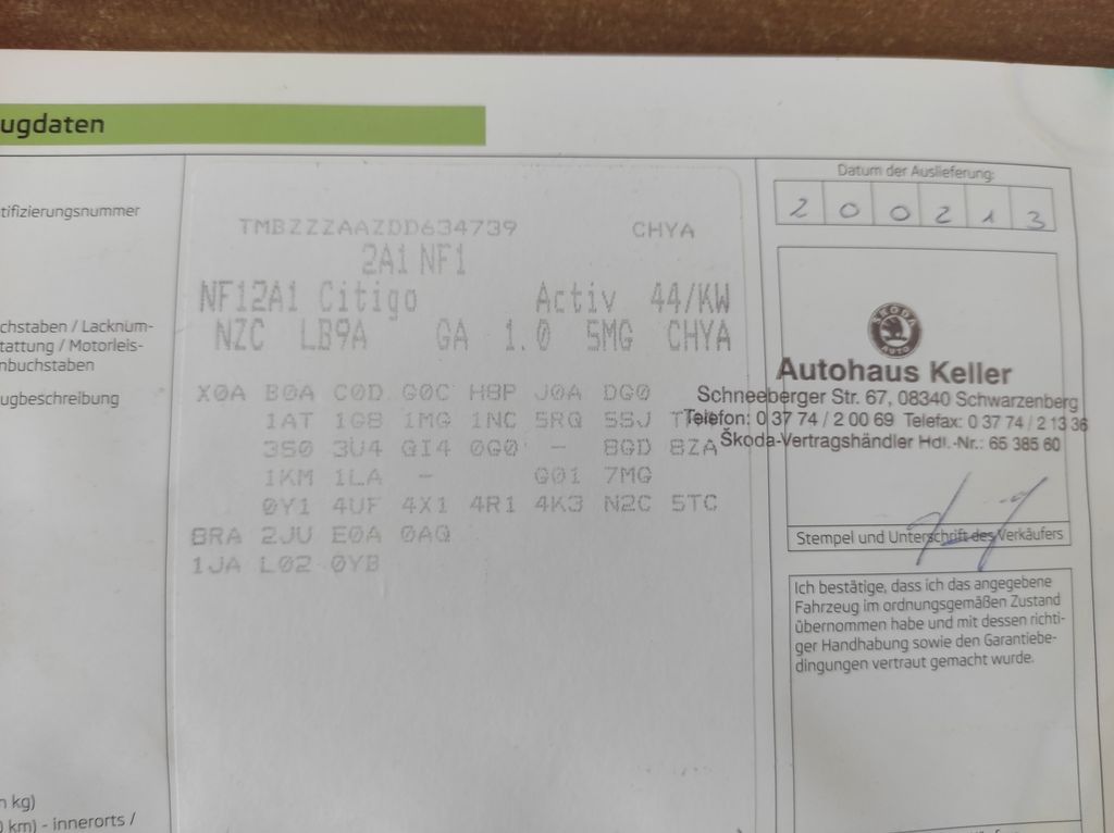 Škoda Citigo