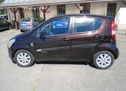 Suzuki Splash 6