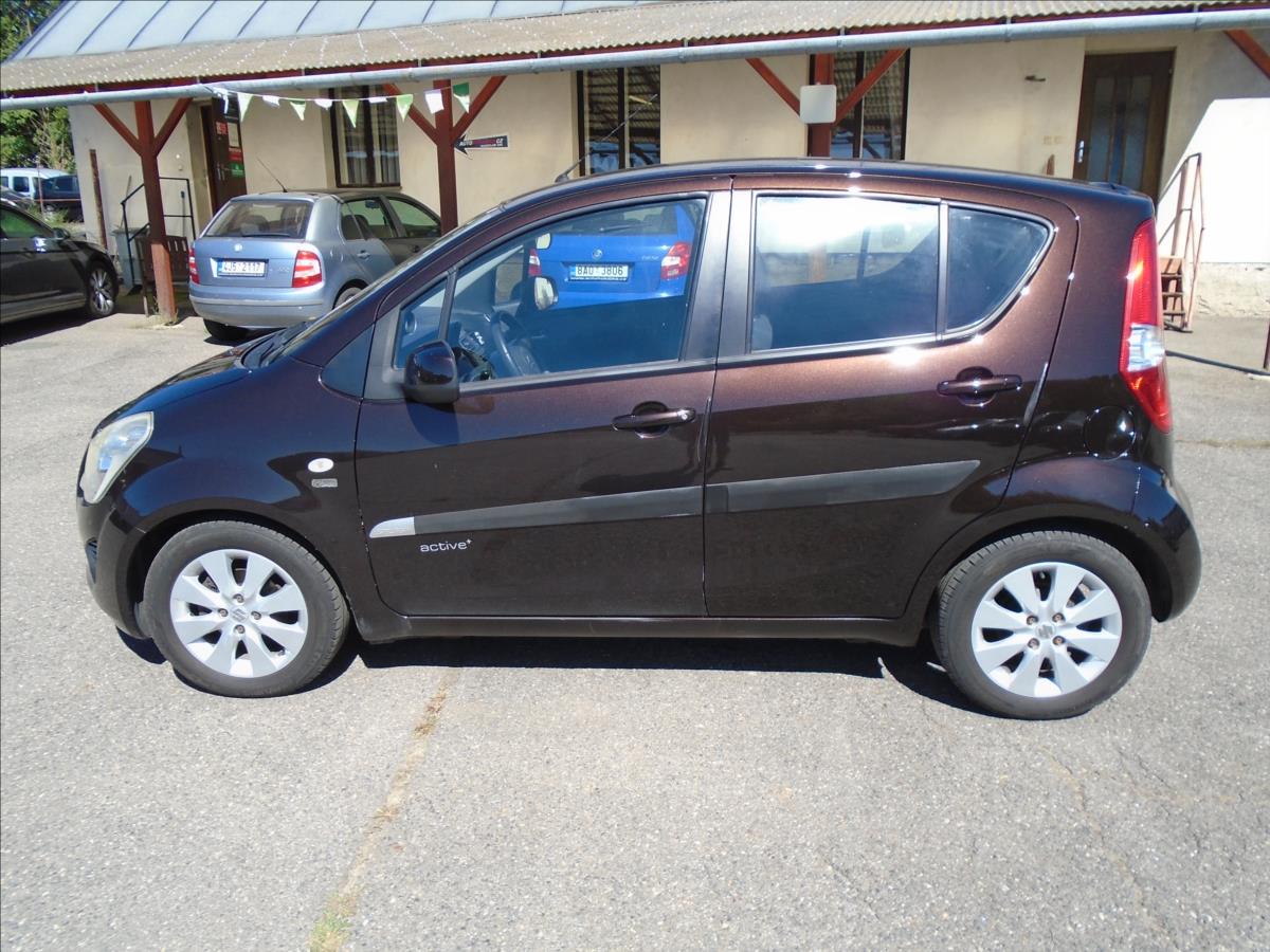 Suzuki Splash