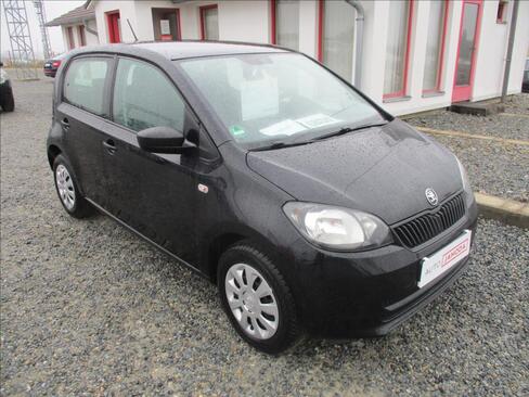 Škoda Citigo