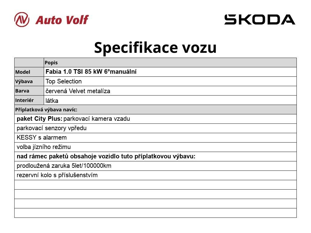 Škoda Fabia