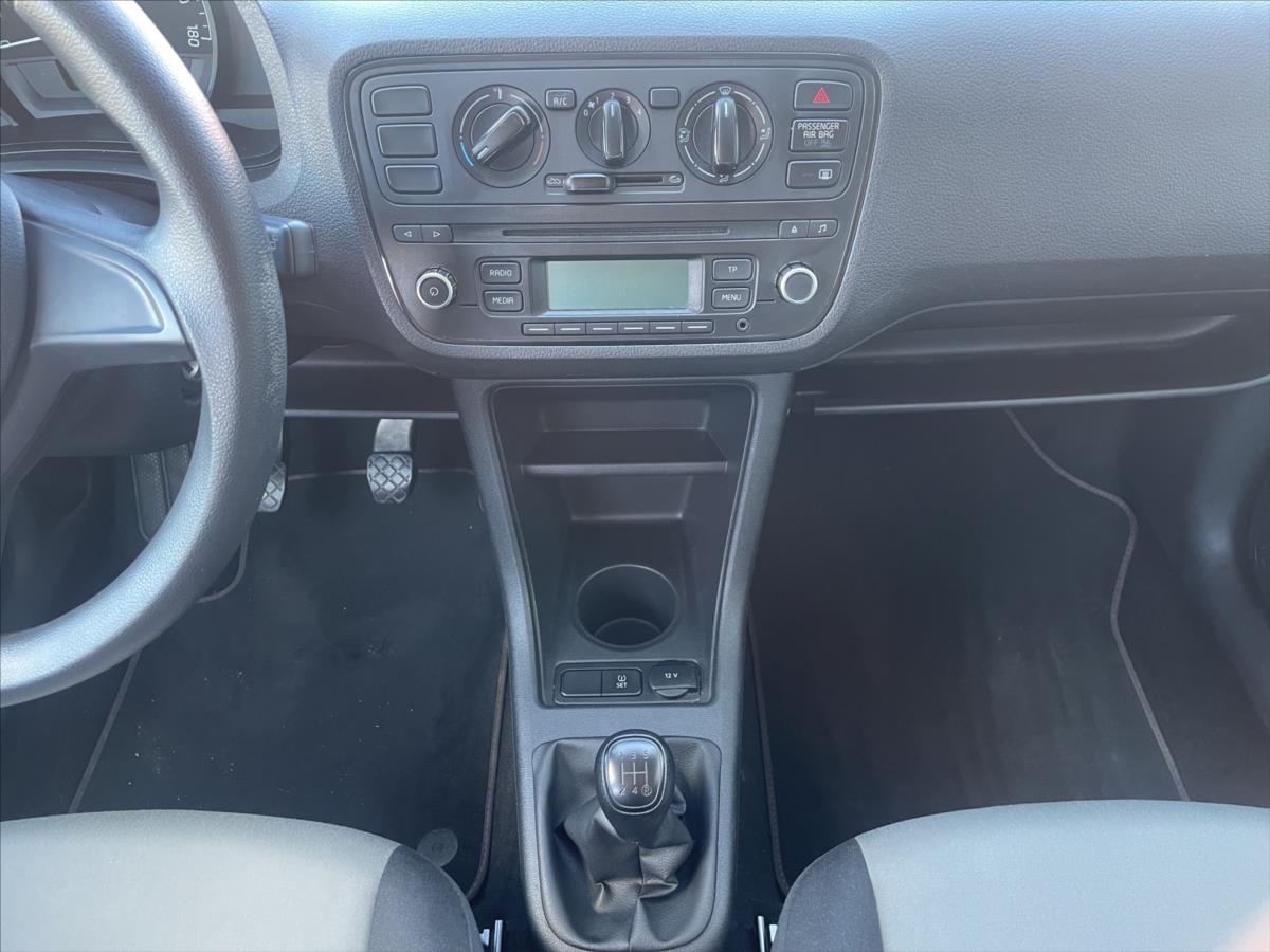 Škoda Citigo