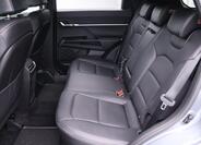 SsangYong Torres 15