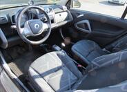 Smart Fortwo 17