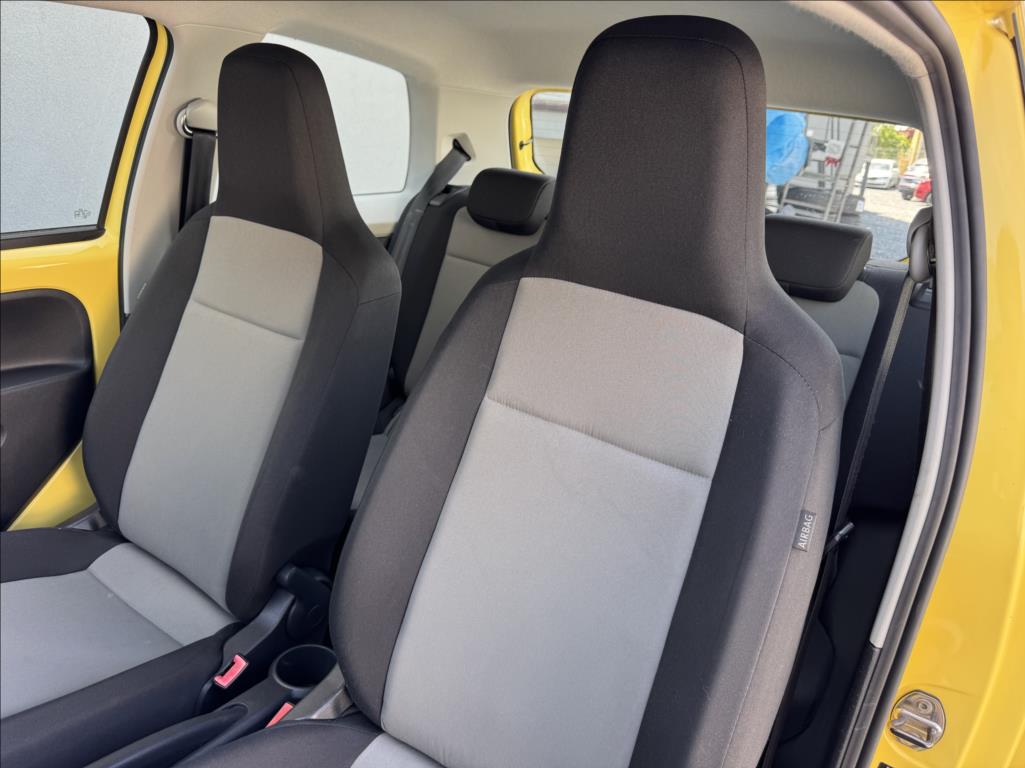 Škoda Citigo